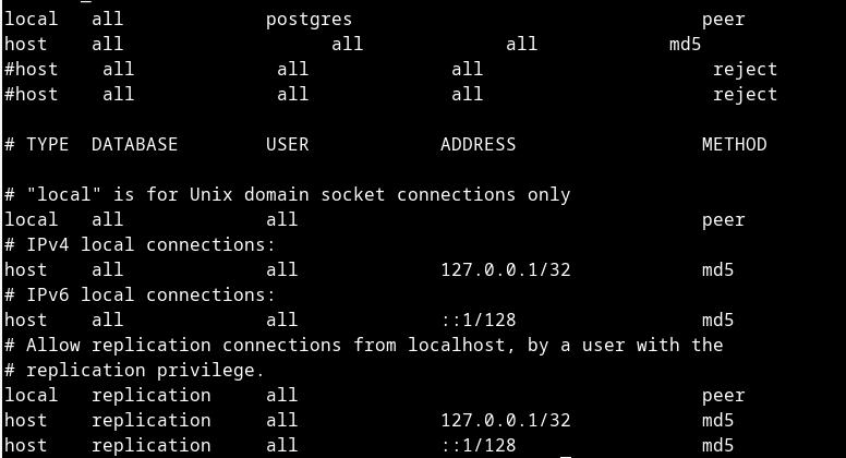 Postgress